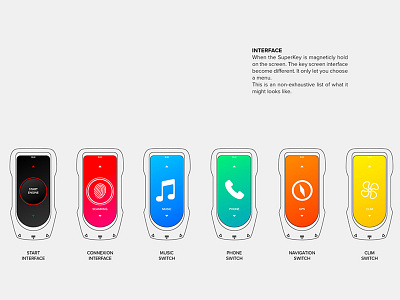 Tesla SuperKey Interface