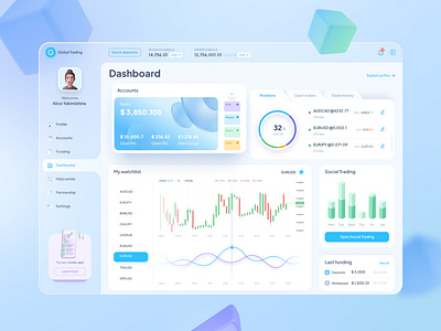 Trading Dashboard