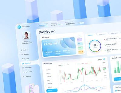 Trading Dashboard blue crypto dashboard desktop financy forex interface trading uxui