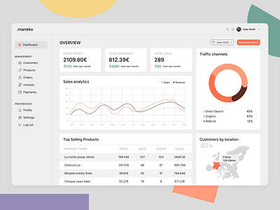 Sales Management Dashboard Сoncept