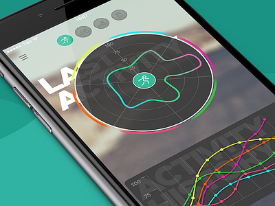 Activity application analysis app dashboard design graph interface ios mobile running sport ui