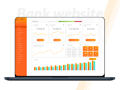 Bank website redesign analysis bank cash dashboard data ing money orange trend