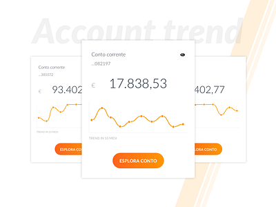 Bank account trend analysis bank card cash dashboard data flat ing minimal money orange trend