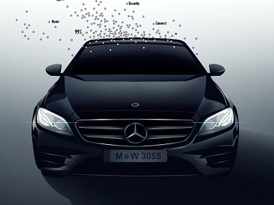 Mercedes Car berlin black car city data digital illustration security