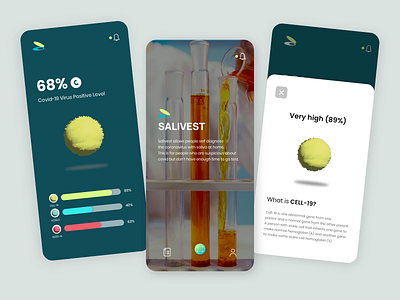 A digital microscope app for saliva covid test 3d design greendesign greenjuice hrweb illustration interactiondesign ui uidesign uxuidesign