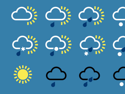 Classic Weather Icons cloud icons rain snow sun weather