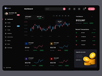 NFT Dark mode admin bitcoin dark mode dashboard ethereum landing page minimal design nft nft marketplace trendy ui ui inspiration web app website website design