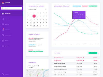 WIP | Medical invoicing dashboard