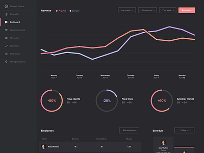 Dark admin UI