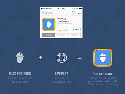 iOS app icon app app icon app store blue branding engineer graphic design icon ios mathaphore orange safety white