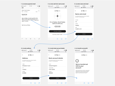 Receive payment via email link. Finance app UX concept