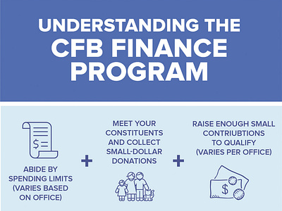 nyc campaign finance board infographic v02