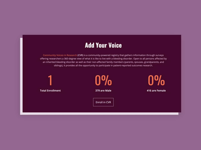 National Hemophilia Foundation - Data & Stats Animation drupal imagex imagex media national hemophilia foundation nhf