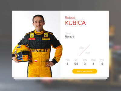 20 Days Sketch UI Contest #day006 - User Profile app concept dailyui design f1 flat formula 1 kubica material modern player profile profile design profile page sketch statistics ui user ux