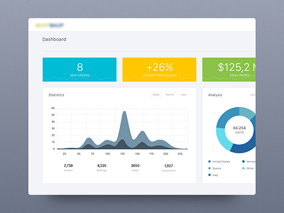 SNAP UI - dashboard . modern clean cms dashboard feed flat interaction ui user experience user interface ux