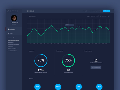 Server logs UI dashboard