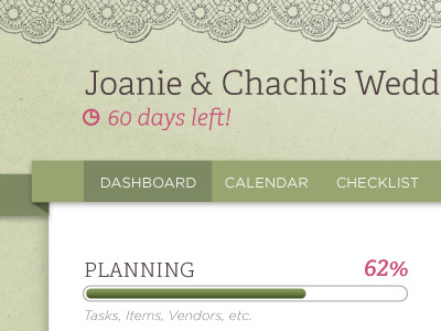 Joanie & Chachi lace navigation texture