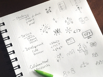 Icon Sketches design process icons illustration process sketch