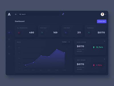 UI Design 03 - Dashboard