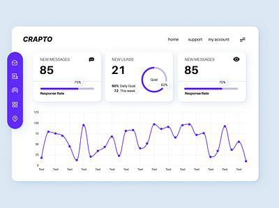 Dashboard branding dashboard design ui website design