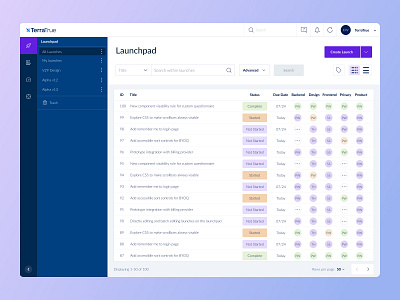 TerraTrue - Launchpad bright privacy product design table table design ui webapp