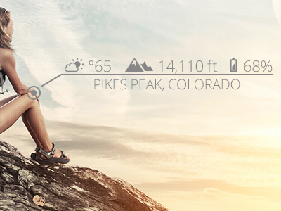 Hiking Data Overlay colorado fenix garmin hiking mountain outdoor ui ux web design