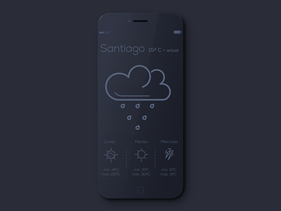 Weather App app cloud icon iphone rain ui ux weather