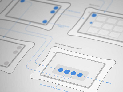 UX analysis analysis app game ui ux