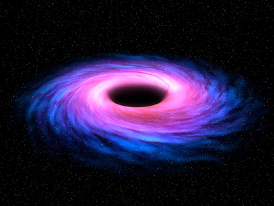 Blackhole test 3d aftereffects blackhole c4d space