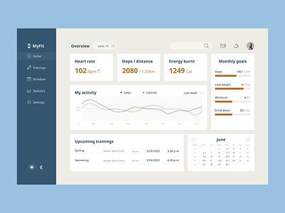 MyFit Fitness progress tracking dashboard design fitness fitness dashboard mobile app ui web
