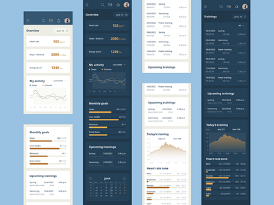 MyFit Fitness progress tracking dashboard design fitness dashboard mobile app ui web web design