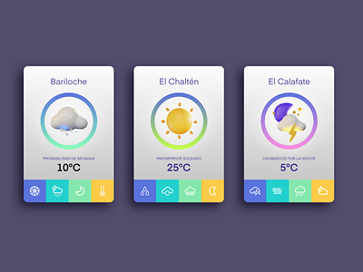 Daily UI - Weather