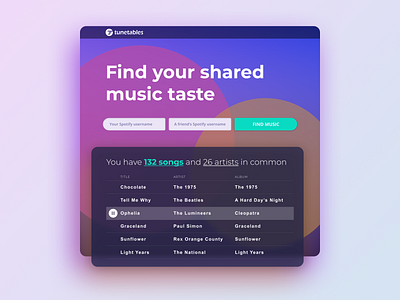 Tunetables branding design music social spotify ui webapp