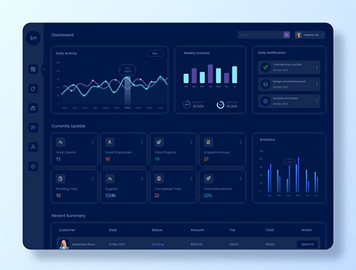 Dashboard Design Dark Version animation app dashboad dashboard design graphic design logo ui ux vector web