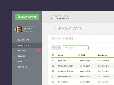 Dental Insurance Dashboard