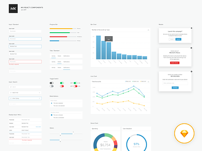MX Components banking charts colors components freebie input modal pattern library style guide typography ui kit