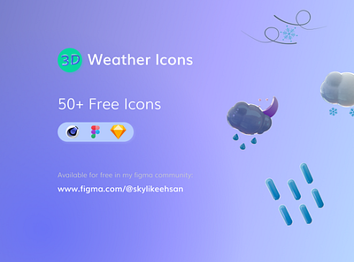3D Weather Icons 3d cinema 4d figma icon illustration ui
