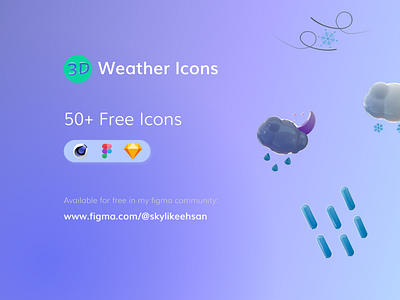 3D Weather Icons