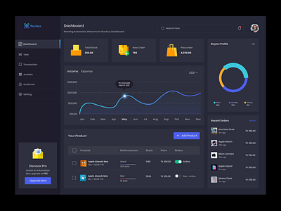 Dashboard Design app design e commerce app design typography ui ux