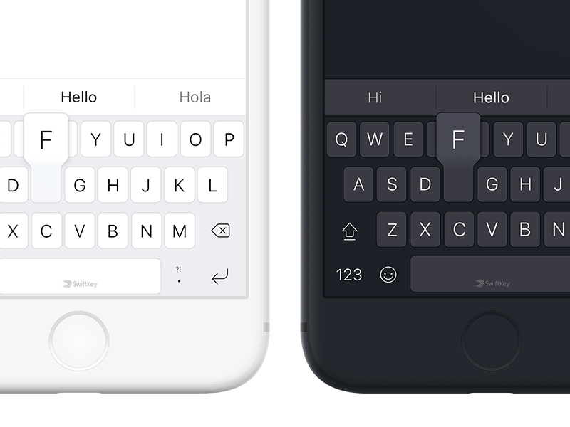 swiftkey iphone theme