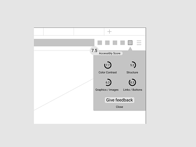 Webpage Accessibility Score accessibility design figma ui wireframe