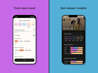 Mood tracking & insights habit tracking insights mental health mental well being mood tracking social network wellness