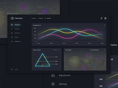 Veronica dashboard graph heatmap illustrator photoshop ui wip