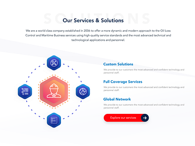 Services and Solutions - Sneak Peek