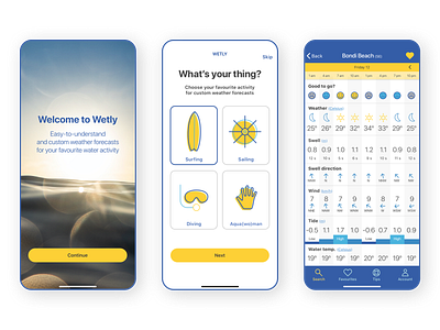 wetly mobile app aquaman aquawoman diving mobile app mobile app design sailing surfing ui ui design uxui water water sports weather app weather forecast