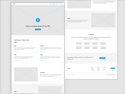 Personal Blogs WireFrame