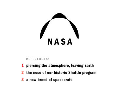 Not NASA logo make believe not nasa space