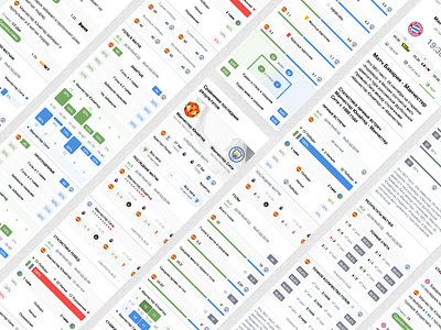 Scores24: Mobile adaptation