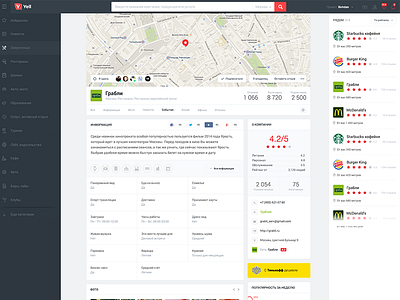 Company profile for Yell companies company content feedback flatstudio header info map profile ui ux yell