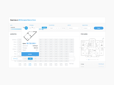 System of apartments Ui-Ux flat nedvex property prototyping sahmatka system ui ux web